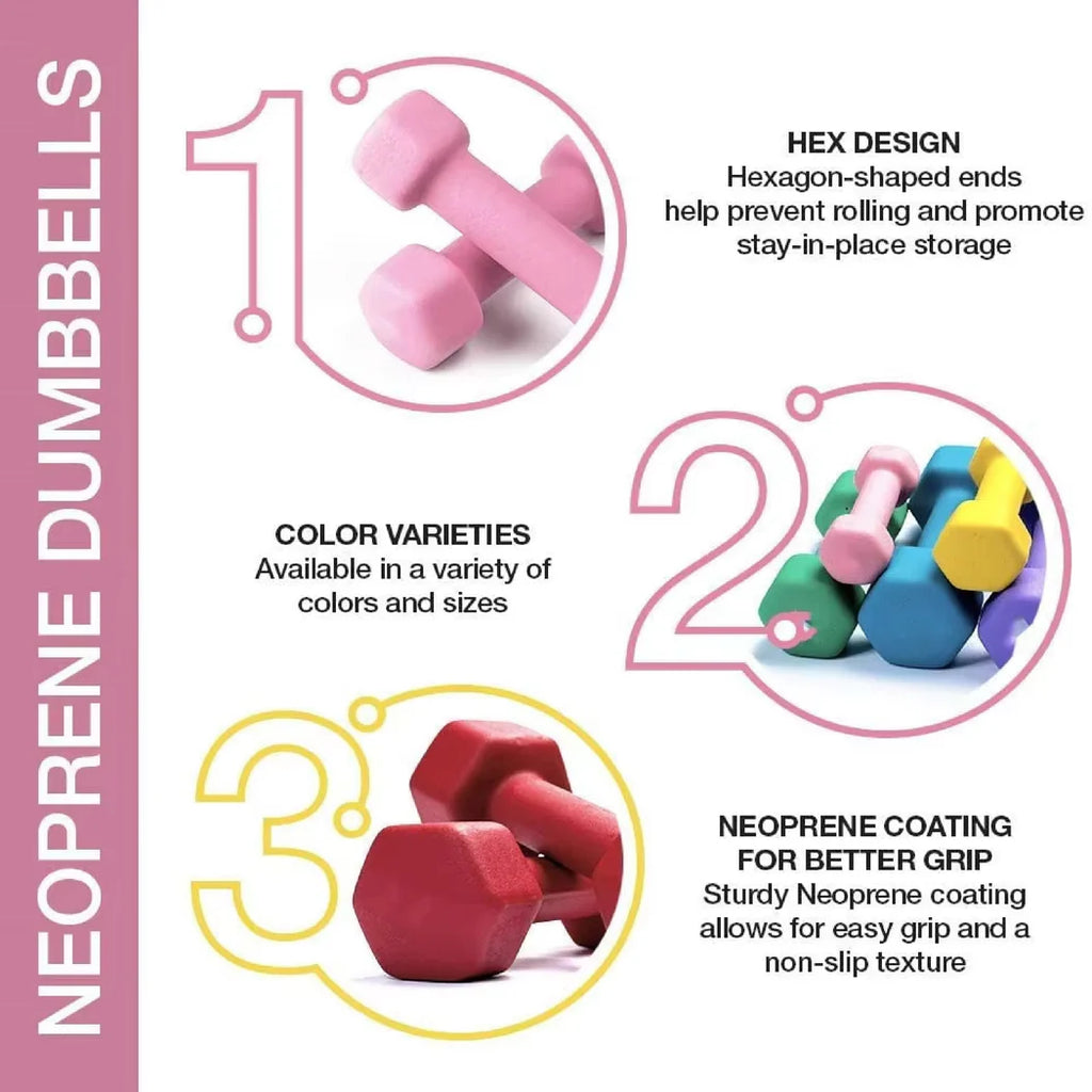Neoprene dumbbells with features highlighted on a pink background