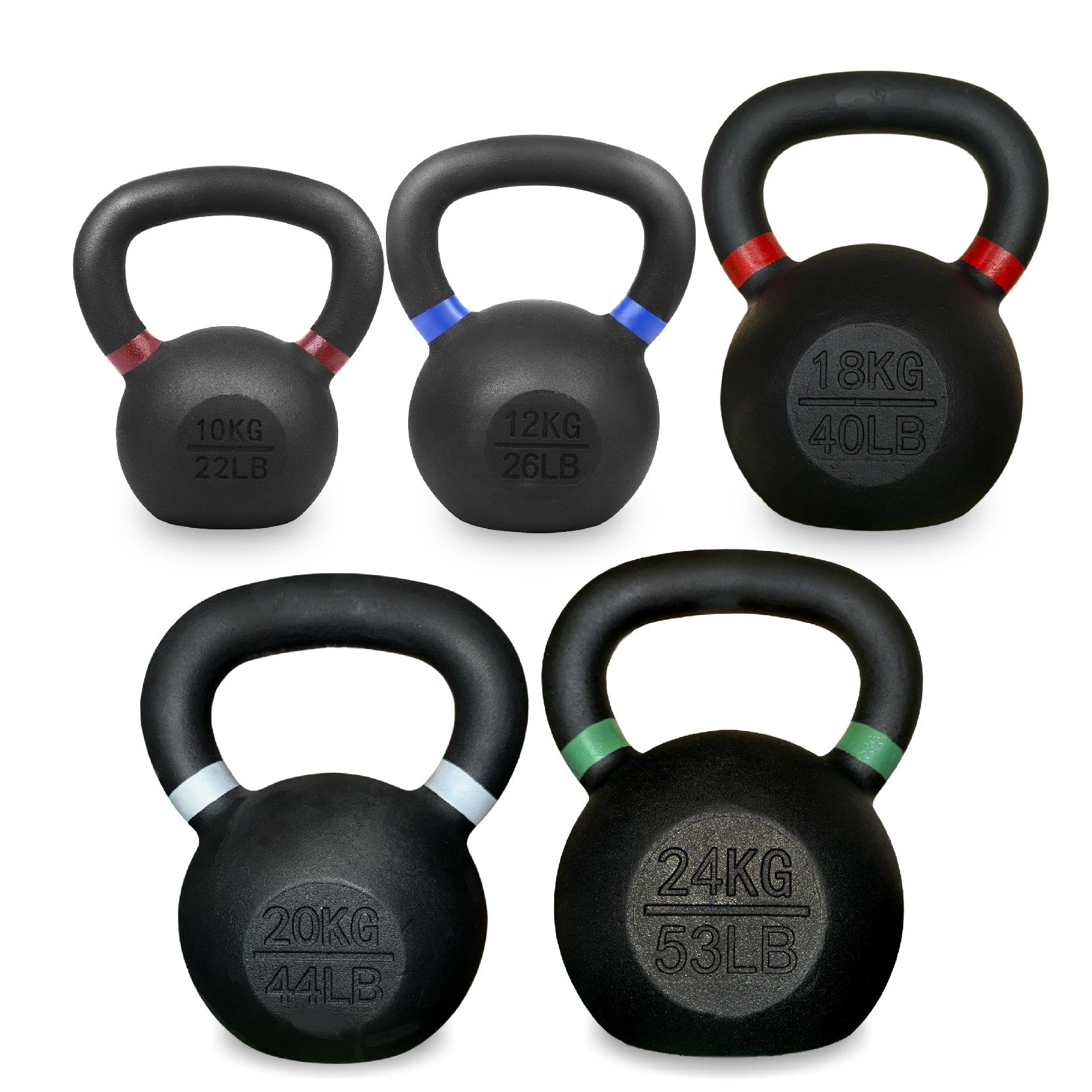 Heavy-Duty Cast Iron Kettlebells – All-in-One Tool for Functional Strength & Endurance Training