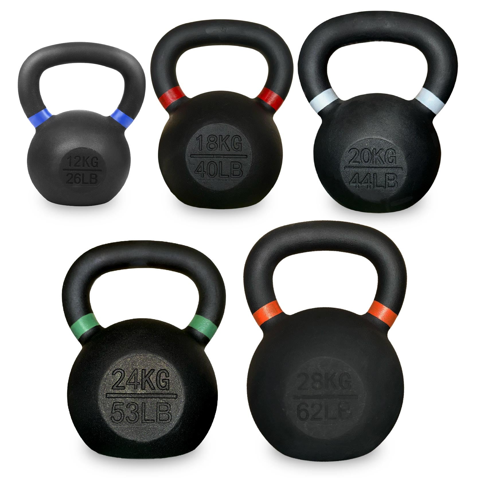 Heavy-Duty Cast Iron Kettlebells – All-in-One Tool for Functional Strength & Endurance Training