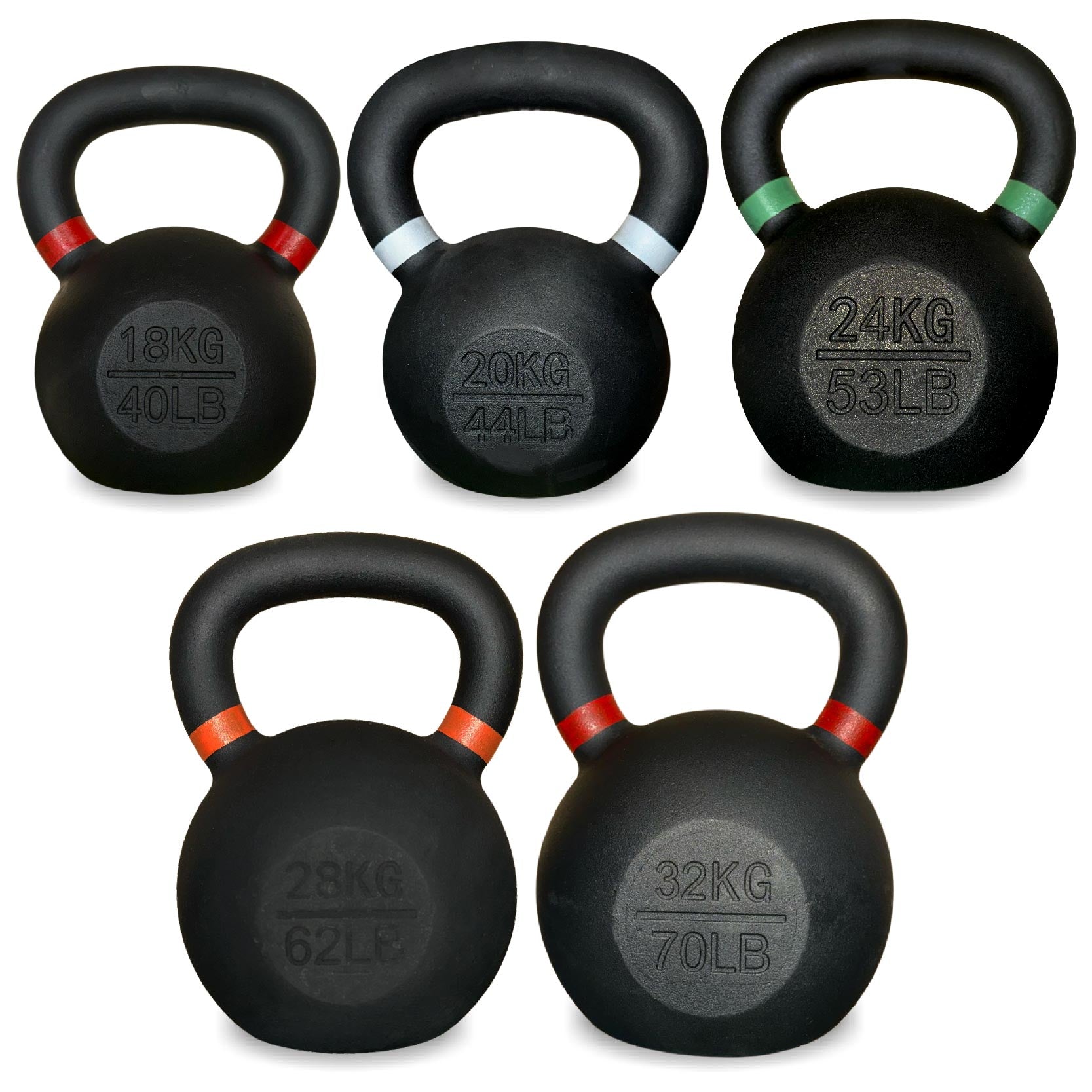 Heavy-Duty Cast Iron Kettlebells – All-in-One Tool for Functional Strength & Endurance Training