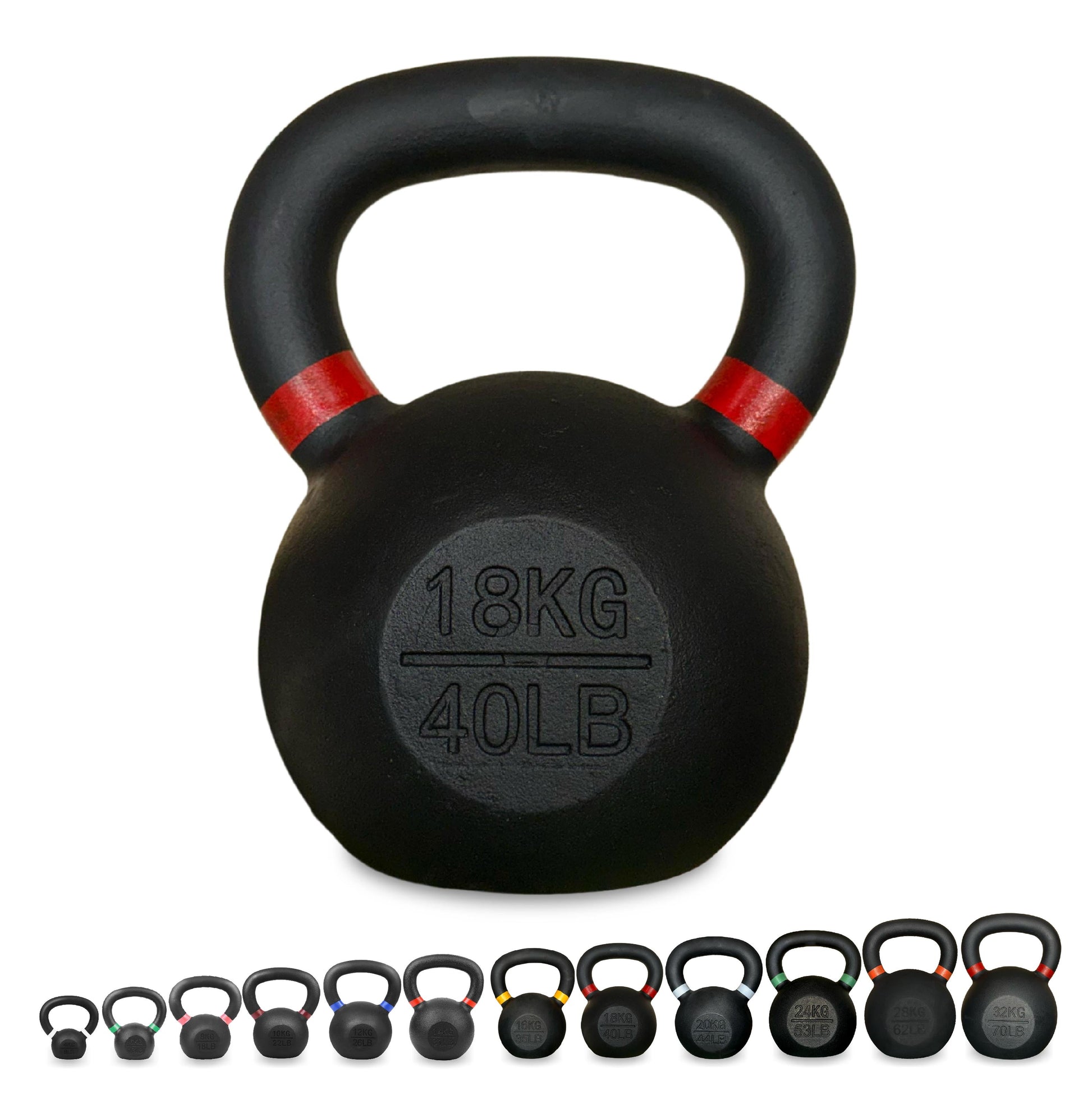 Heavy-Duty Cast Iron Kettlebells – All-in-One Tool for Functional Strength & Endurance Training