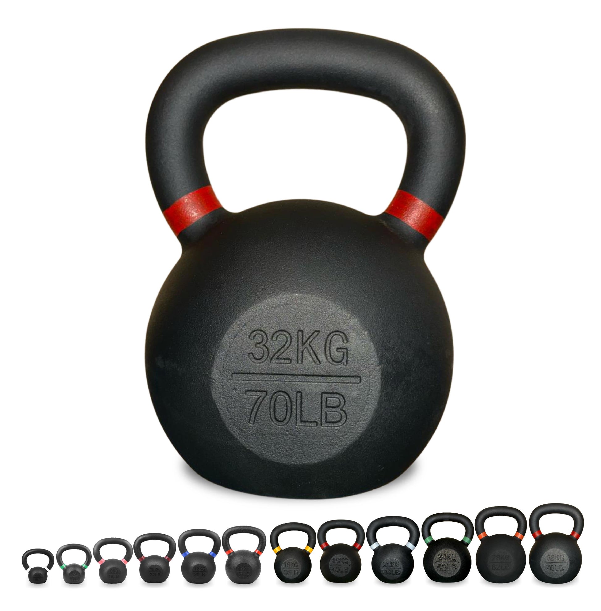 Heavy-Duty Cast Iron Kettlebells – All-in-One Tool for Functional Strength & Endurance Training