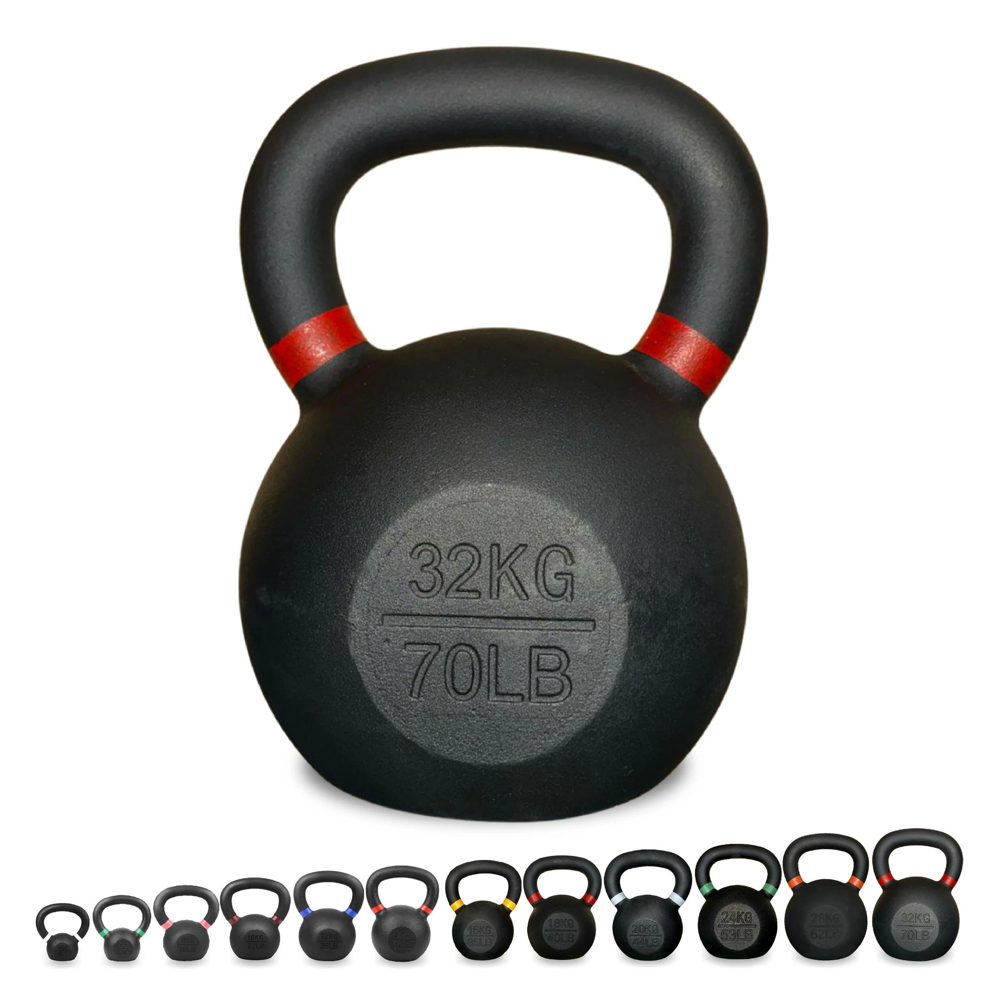 Heavy-Duty Cast Iron Kettlebells – All-in-One Tool for Functional Strength & Endurance Training